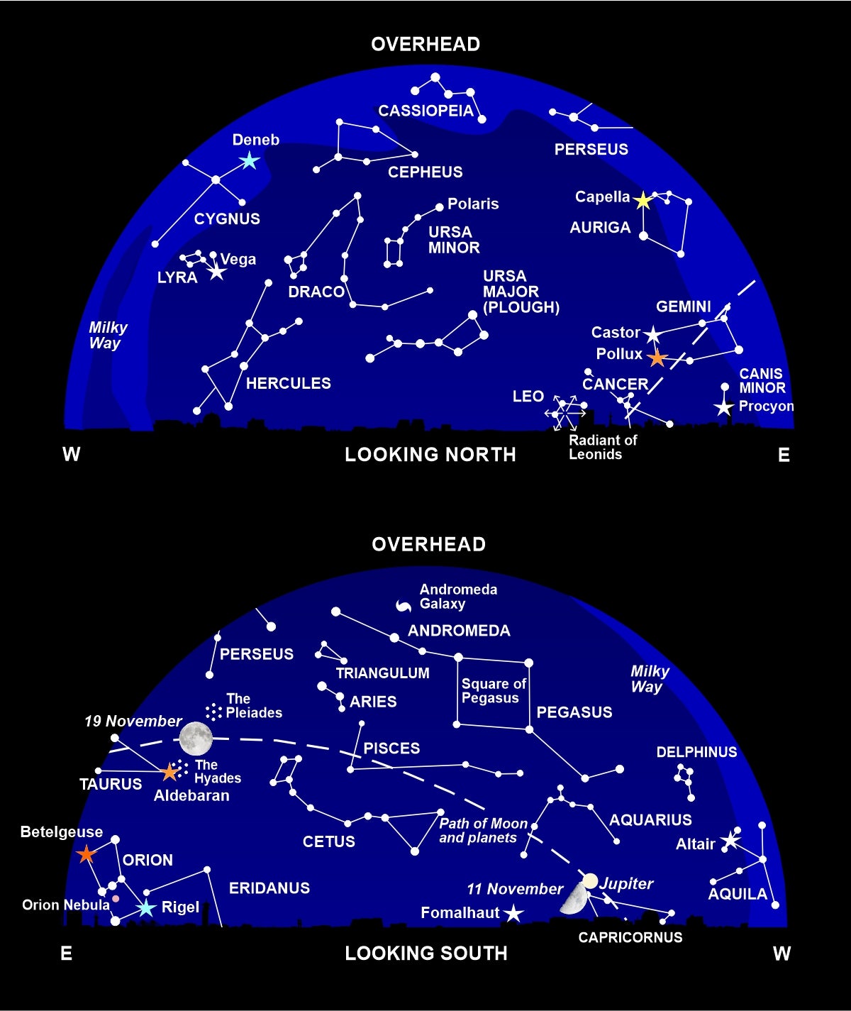 Stargazing November The star clusters of the Bull The Independent